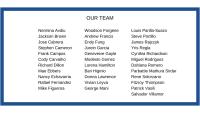Nermina Avdiu Jackson Brown Jose Cabrera Stephen Cameron Frank Campos Cody Carvalho Richard Dillon Mae Ebbers Nancy Echavarria Rafael Fernandez Mike Figueroa Woodson Forgene Andrew Francis Endy Fung Jurein Garcia Geneveive Gayle Modesto Gomez Lorena Hamil